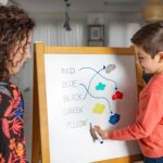 inglés infantil