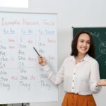 clases de inglés